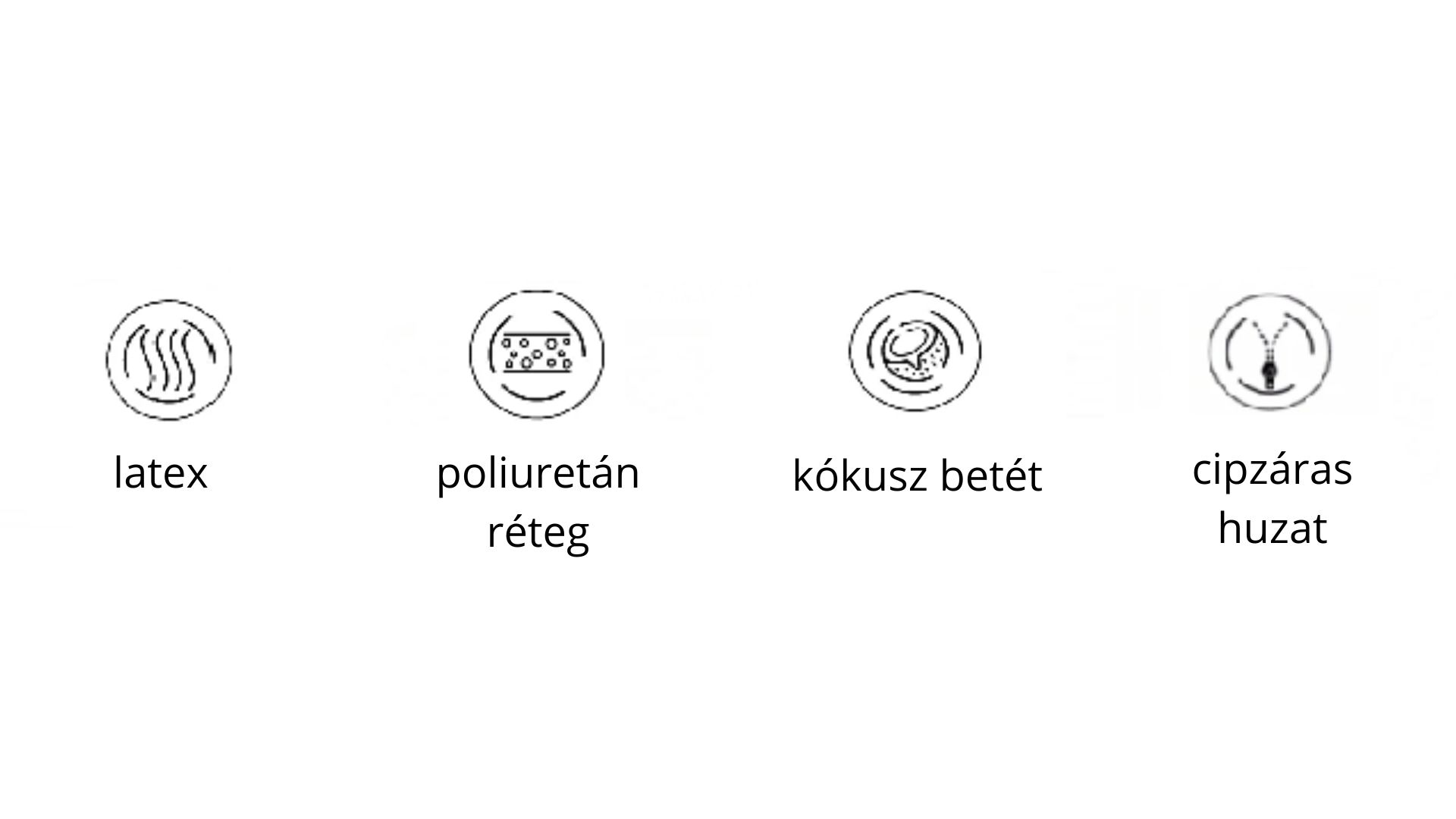 BOBAS LATEX matrac információk